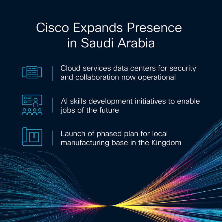 Cisco Expands Presence in Saudi Arabia