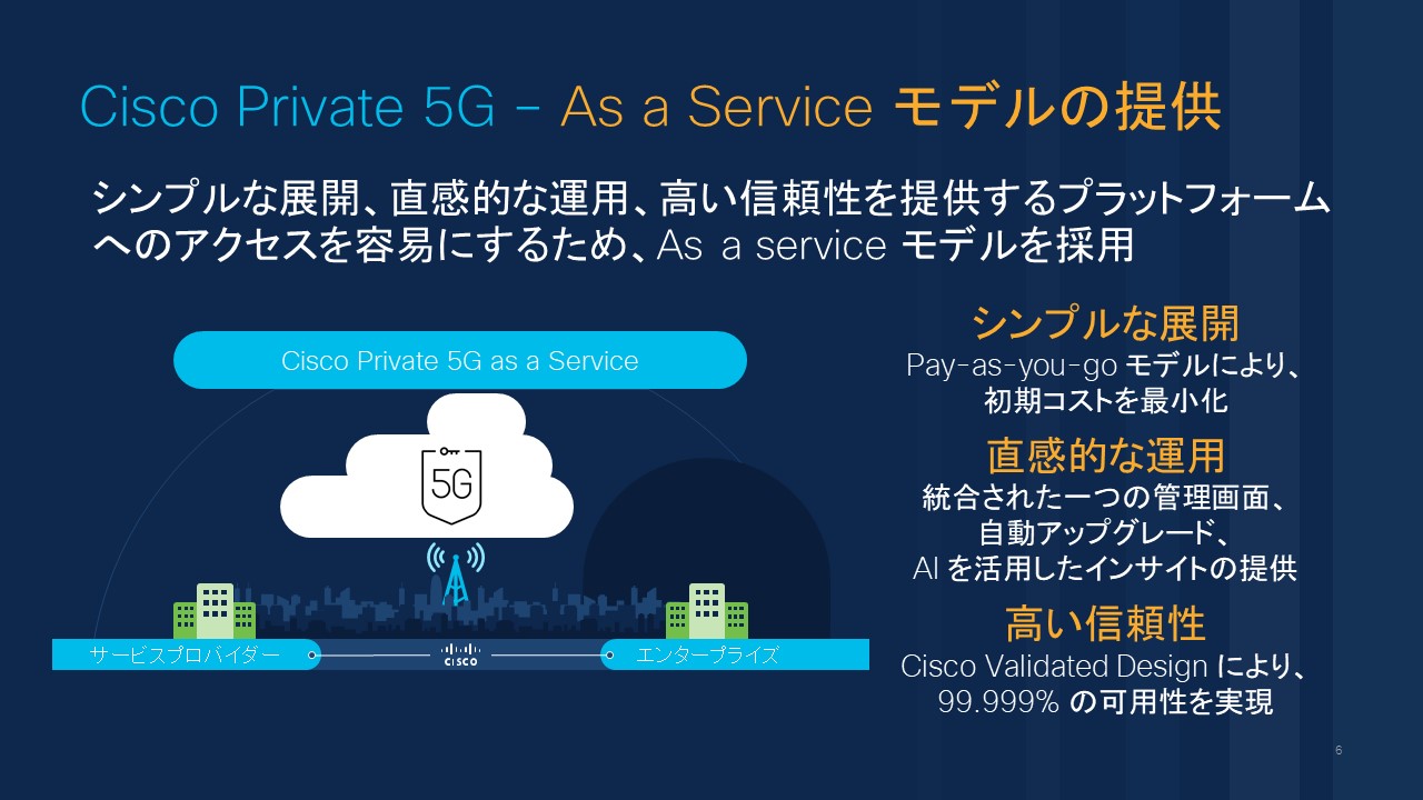 Cisco Private 5G – As a Service モデルの提供