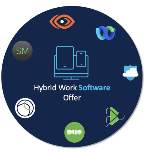 Hybrid Work Software Offer