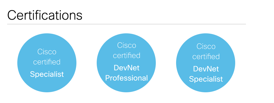 Valid 350-901 Test Vce