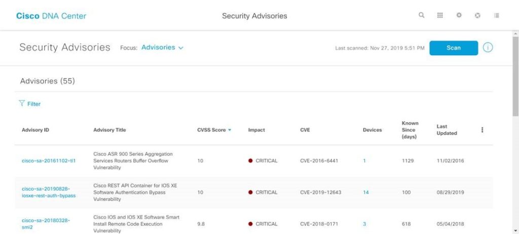 Screenshot: Cisco DNA Center Security Advisories