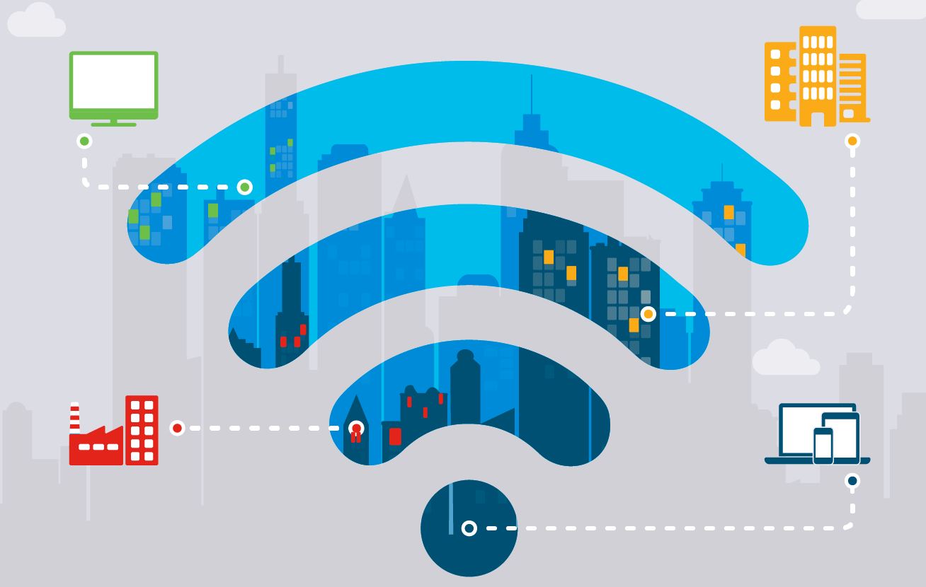 Using Wi-Fi? Thank a 35 year-old FCC decision which laid the path for today’s age of connectivity