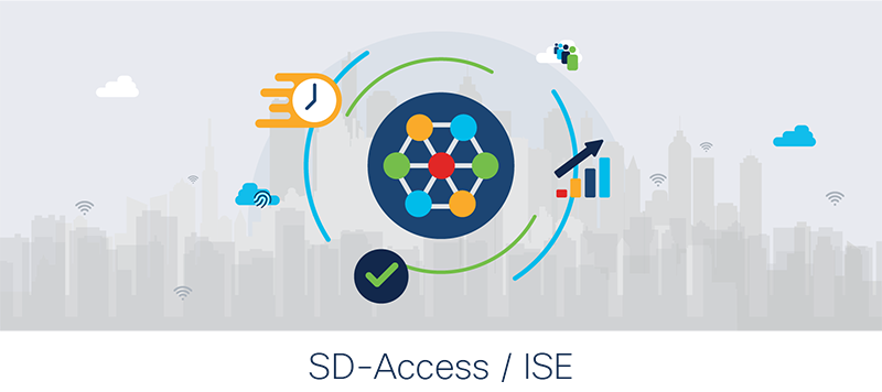 Cisco SD-Access and ISE