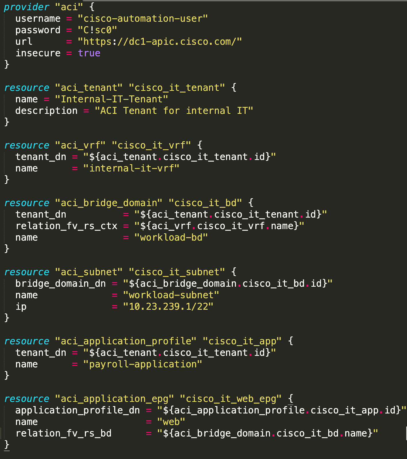 Terraform for ACI