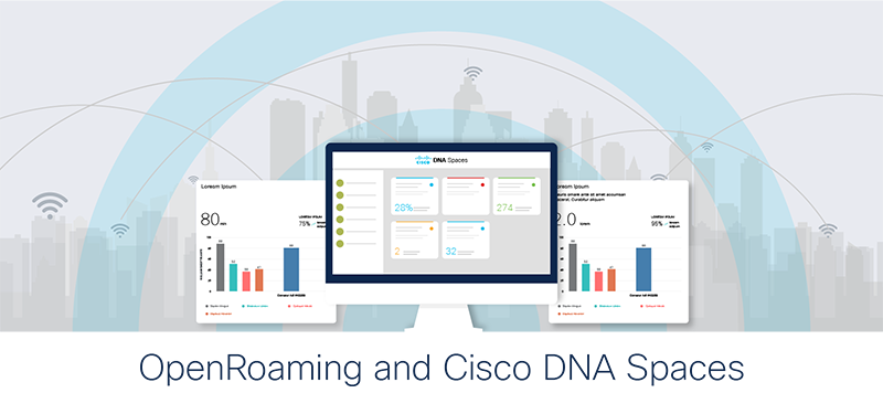 OpenRoaming and Cisco DNA Spaces