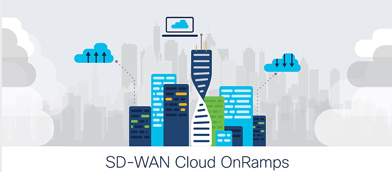 SD-WAN Cloud OnRamps