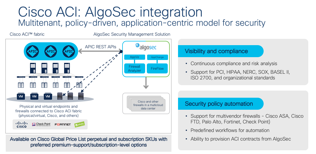 AlgoSec Security Management Solution available on Cisco Global Price