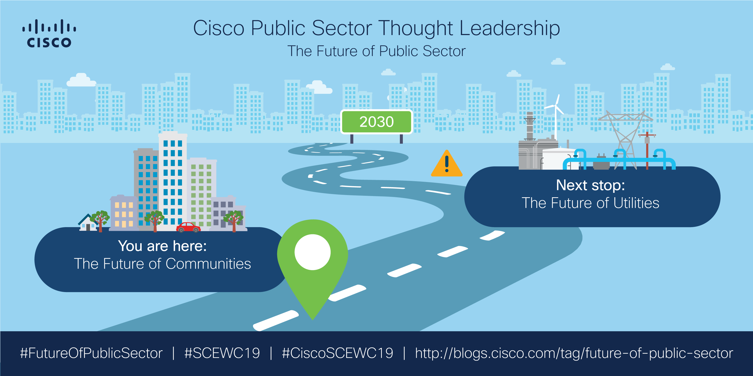 Roadmap for the future of public sector