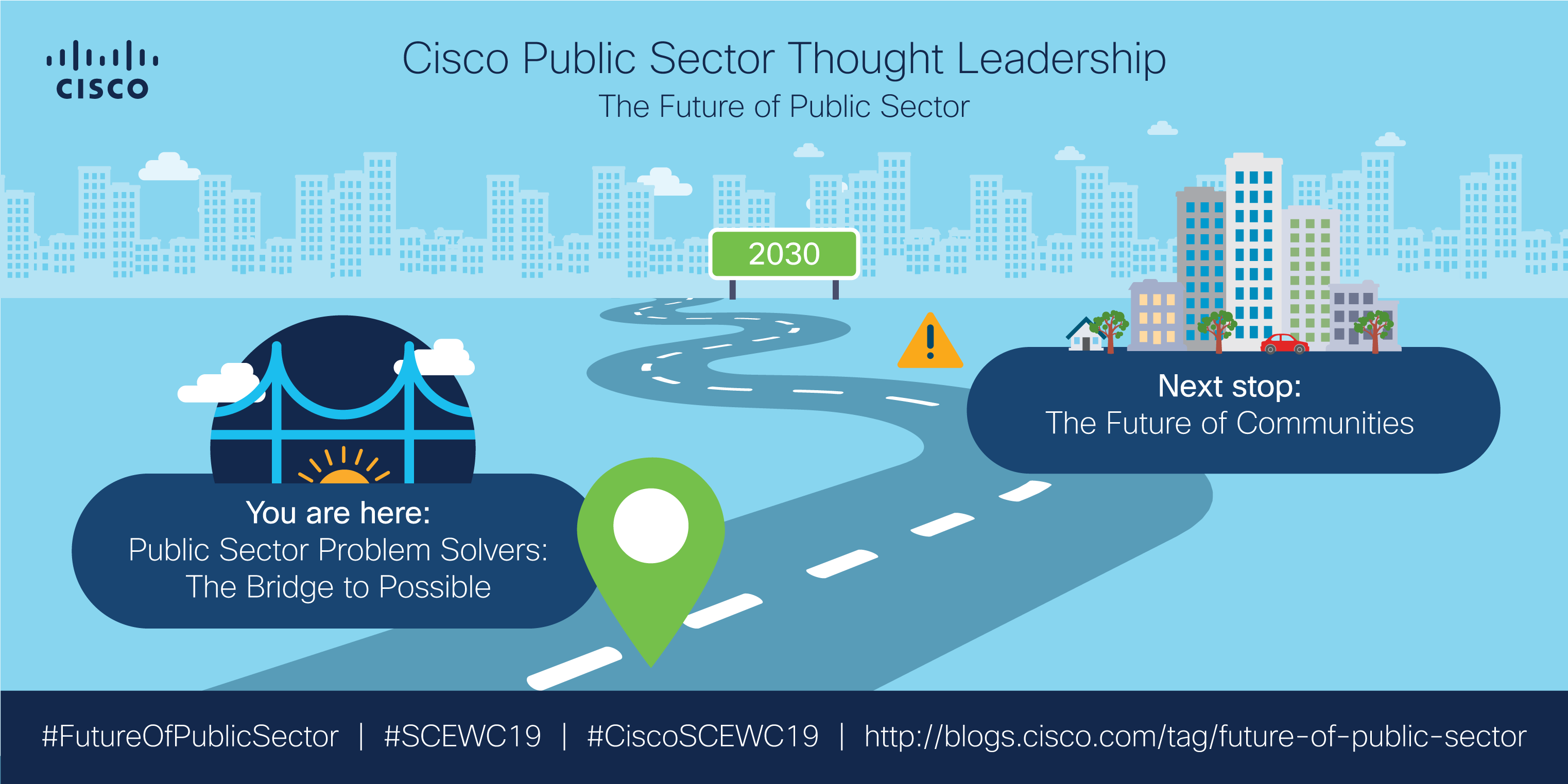 Cisco Public Sector Thought Leadership - Road to the future of Public Sector