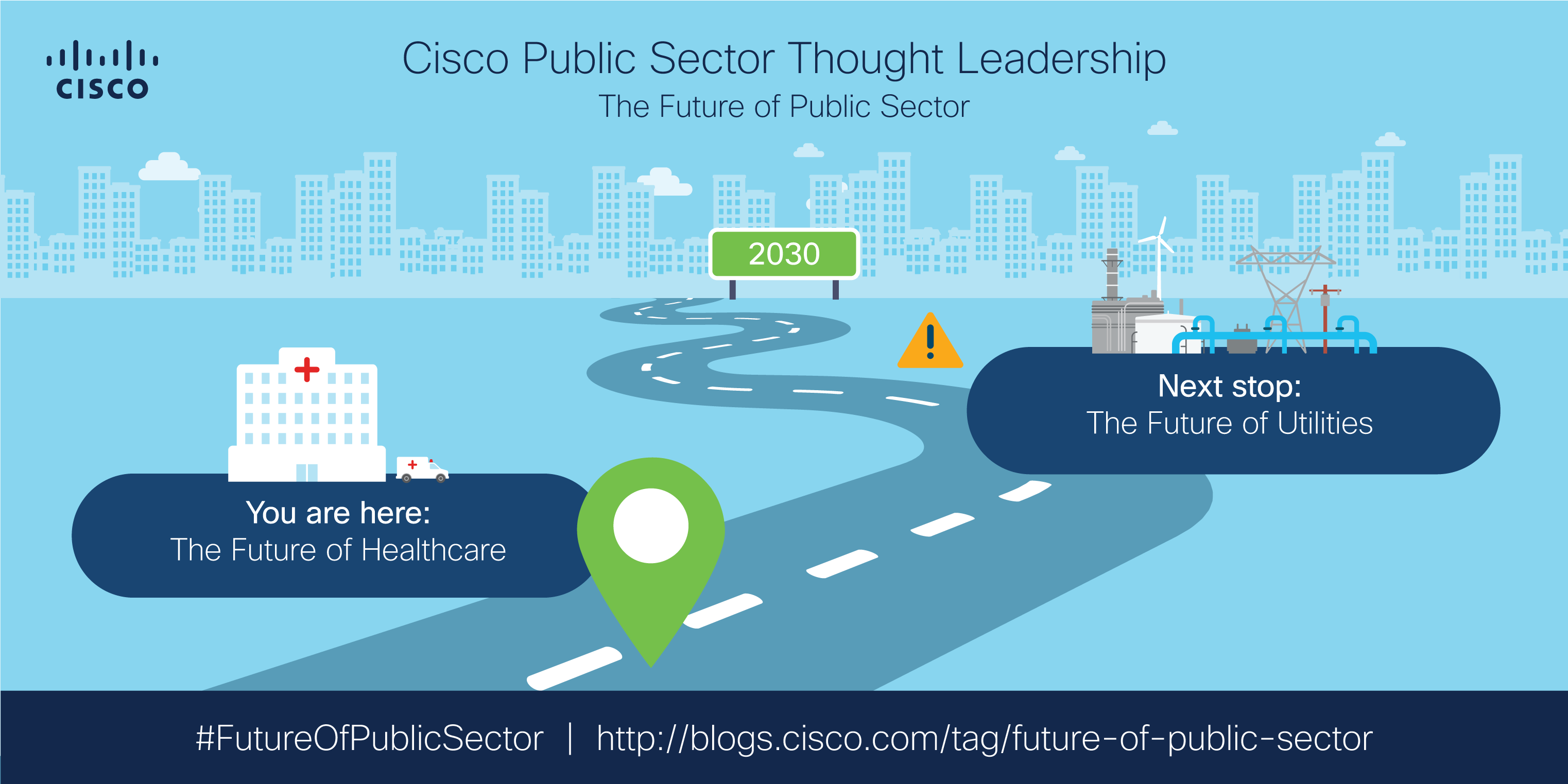 Roadmap for the future of public sector: next stop, future of utilities