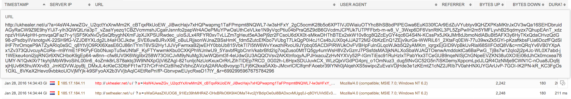 1. Example of encoded URL