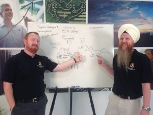 #vBrownBag's Josh Atwell and Gurusimran Khalsa with their community unicorn. 