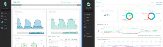 Cisco Spark Control Hub