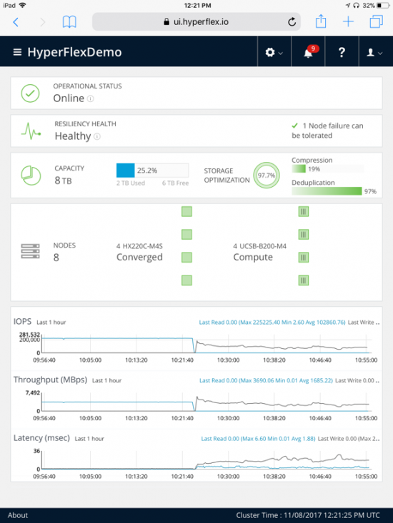 HyperFlex Connect on a Tablet