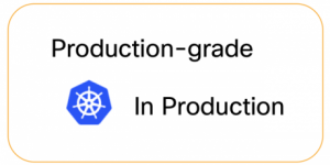 Production-grade Kubernetes In Production