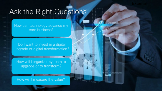 Digital Transformation: Ask the right questions