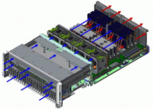 Cisco UCS C480 ML M5 airlows