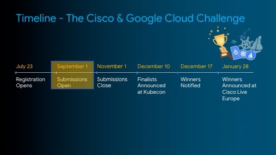 Cisco and Google Challenge