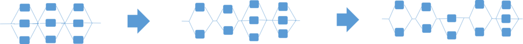 Neural Architecture Construction (