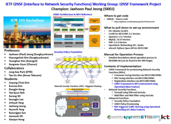 IETF Hack Bangkok