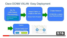 Demo: DCNM Based VXLAN Provisioning on Cisco Nexus 9000