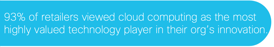 93% of Retailers viewed cloud computing as the most highly valued technology player in their org's innovation.