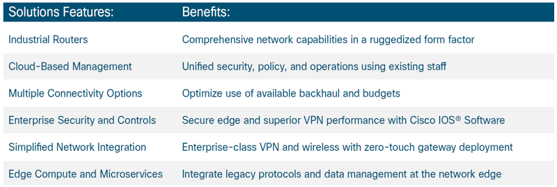 RAMA-features-benefits