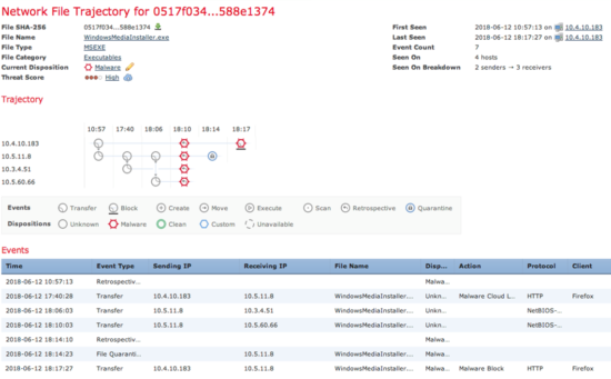 Network File Trajectory report 