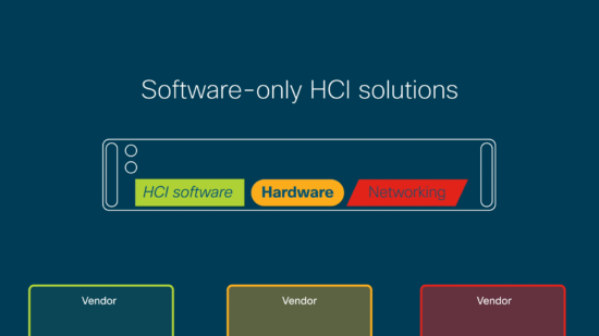 Touting greater flexibility and lower cost, software-only HCI solutions may sound like the simplest, most straight forward approach to modern day data center requirements. 