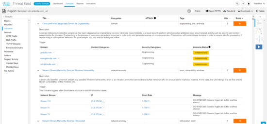 Cryptomining - Threat Grid Report