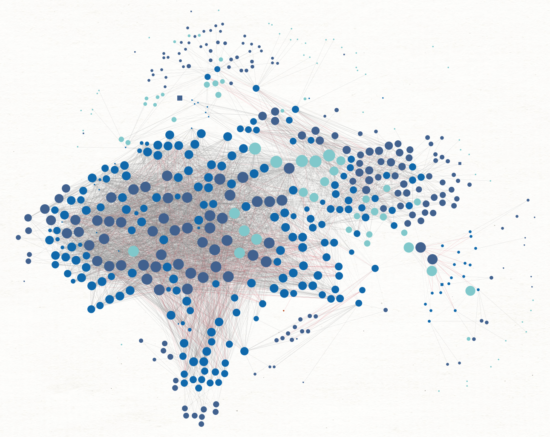 300 Samples 1268 Domains 93 URLS