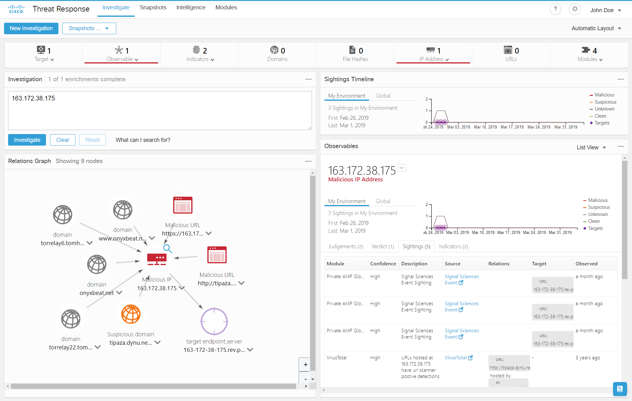 Signal Sciences - Cisco Threat Response - Sightings