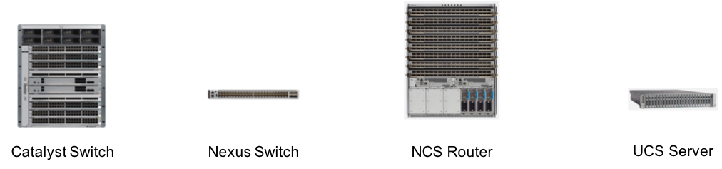 Cisco platforms that support the SFP-10/25G-LR-S: Catalyst Switch, Nexus Switch, NCS Router, UCS Server