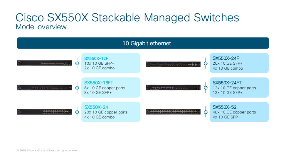 Cisco SX550X 10GE Switch Portfolio