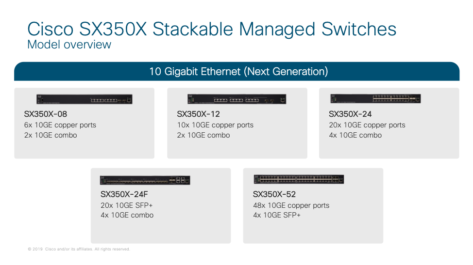 Cisco SX350X 10GE Switch Portfolio