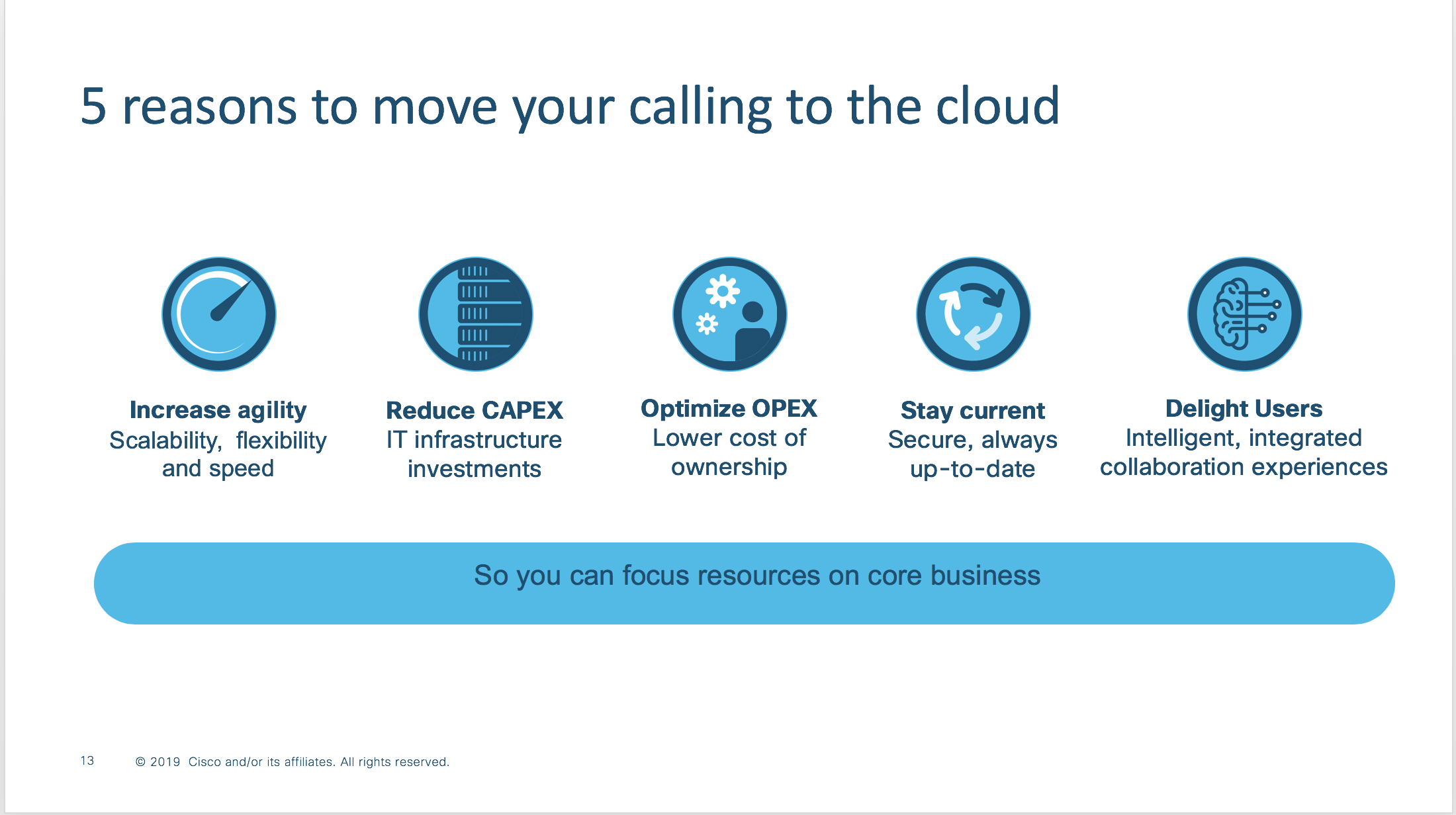 5 Reasons to Move Your Calling to the Cloud