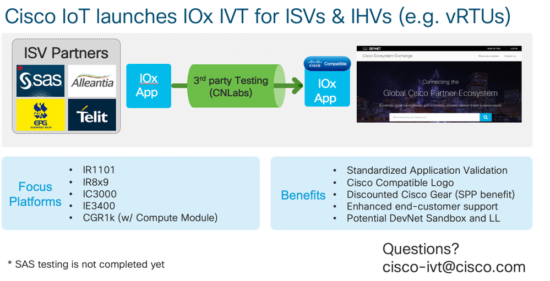 IoT blog Gaurav Agarwall