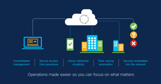 Security Operations made easier so you can focus on what matters