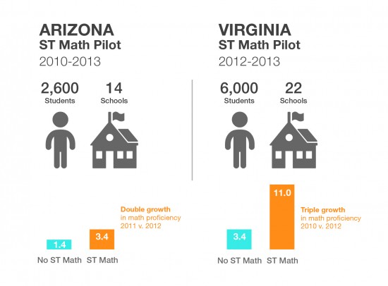 AZ_VA_infographic-01