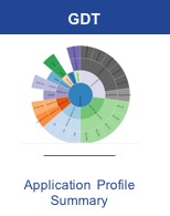 AppCenter5