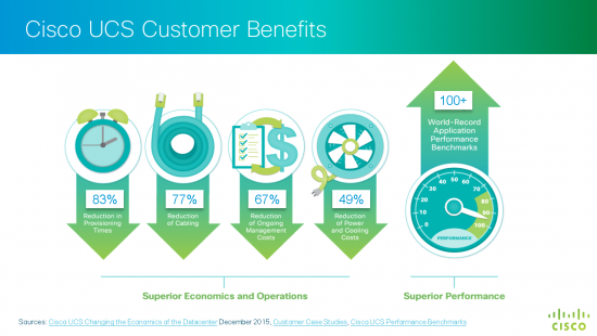 Benefits Slide (cobble)