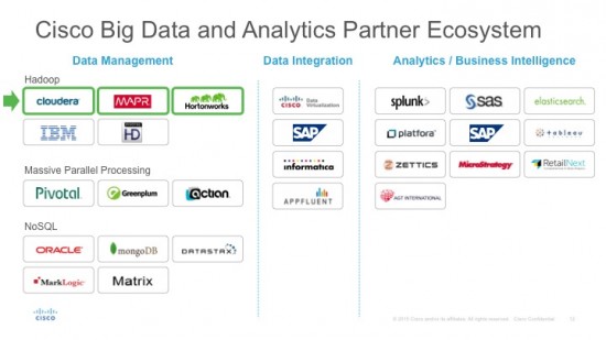 Big Data and Analytics_McHugh529[1]