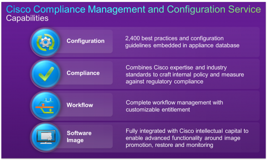 Cisco Compliance Management and Configuration Service (CMCS)