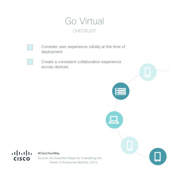 Checklist_Go_Virtual