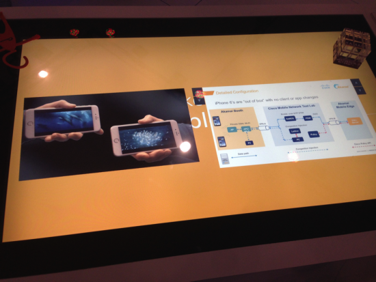 Cisco & Akamai Demo at MWC15