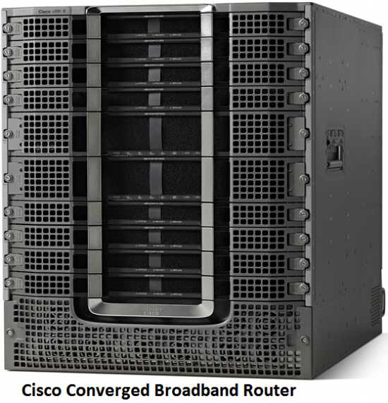 Cisco Converged Broadban Router