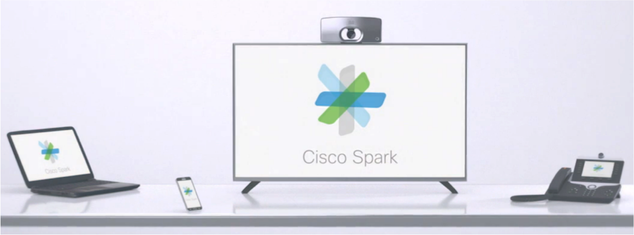 Cisco Spark