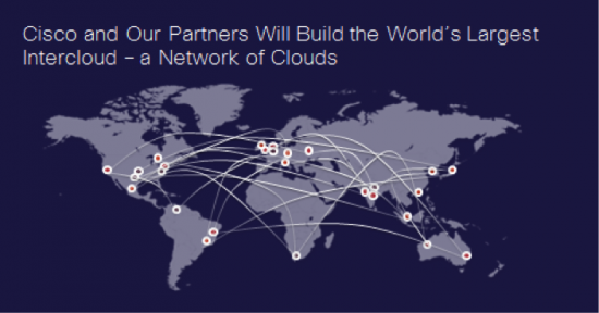 CiscoIntercloud