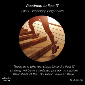 Fast IT Workshop Series: Roadmap to Fast IT