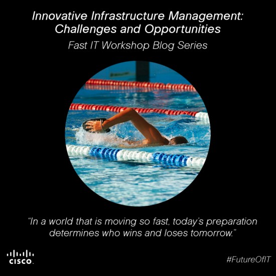View Cisco Fast IT Executive Perspectives web home.